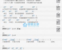 不知好歹吉他和弦弹唱谱 C调版 林晓培