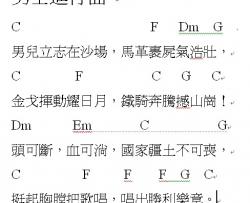 合唱《勇士进行曲》吉他谱-Guitar Music Score