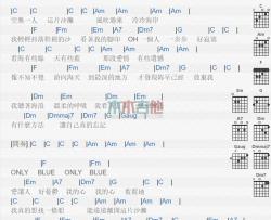 沙滩吉他谱 C调和弦谱_木木吉他编配_陶喆