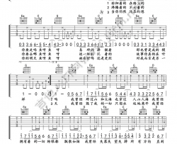 平凡之路吉他谱G调-朴树-吉他入门弹唱谱