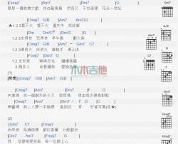 陈晓东《划火柴》吉他谱-Guitar Music Score