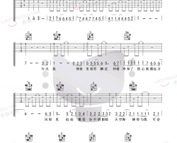 Beyond《海阔天空》吉他谱-原版弹唱谱