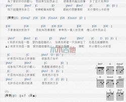 陈升《恨情歌》吉他谱-Guitar Music Score