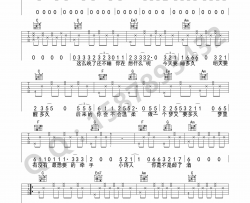 留声玩具《小诗人》吉他谱-Guitar Music Score