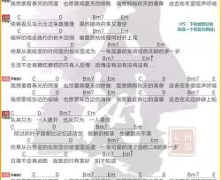 笑吉他谱 G调和弦谱-大树乐器编配-太一