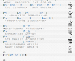 张宇《替身》吉他谱-Guitar Music Score