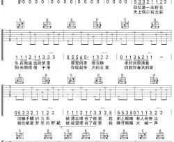 王辰《青春是梦里的一朵野花》吉他谱-弹唱谱-六线谱-指弹谱