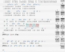 孙燕姿《第一天》吉他谱-Guitar Music Score