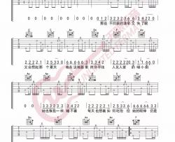 王晓天《再见吧喵小姐》吉他谱(C调)-Guitar Music Score
