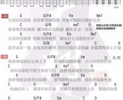 女孩你知道吗_G调吉他谱_谢和弦