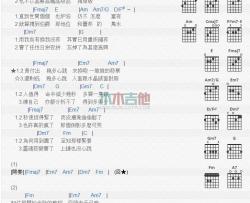 陀飞轮_吉他谱_陈奕迅