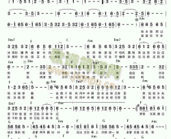 刘美君|一双旧皮鞋吉他谱|吉他谱|图片谱|高清|刘美君