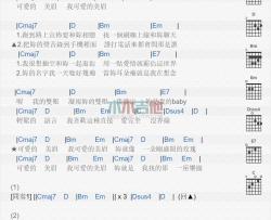 张信哲《可爱美眉》吉他谱-Guitar Music Score