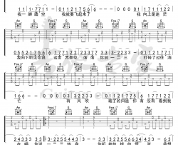 撒野吉他谱_凯瑟喵_巫哲小说《撒野》C调弹唱谱