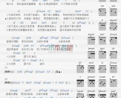 优点_吉他谱_李荣浩