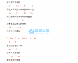 阁楼上的猫吉他谱 E调和弦谱_小磊吉他教室编配_刘昰