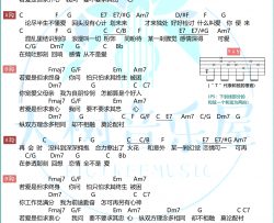 陈奕迅《是但求其爱》吉他谱 陈奕迅 吉他图片谱 高清