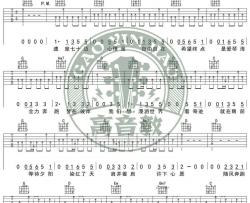 奔跑吉他谱 G调简单版-羽泉