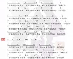 奇妙能力歌六线谱演唱陈粒C调