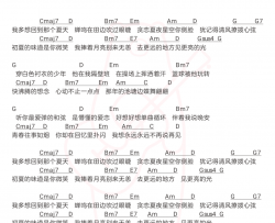 爱写歌的小田,傲七爷《回到夏天》吉他谱(G调)-Guitar Music Score