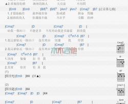 林宥嘉《口的形状》吉他谱-Guitar Music Score
