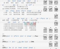 飞轮海《误会》吉他谱-Guitar Music Score