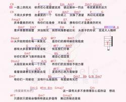 生长吉他谱-王俊凯-《生长》C调弹唱谱-高清和弦图谱