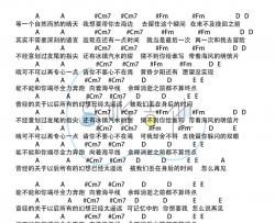 李斯丹妮,郁可唯《想去海边》吉他谱(A调)-Guitar Music Score