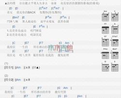 柯有伦《阵头》吉他谱-Guitar Music Score
