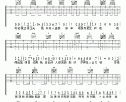 《情意结》吉他谱_C调_邓岳章/陈慧娴_吉他弹唱谱六线谱