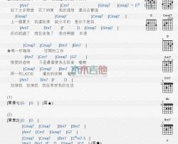 一个人咖啡_吉他谱_糖兄妹
