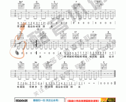 《明明就》吉他谱C调初级版_酷音小伟编谱_周杰伦