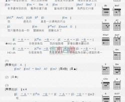狠角色_吉他谱_张惠妹