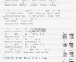 陈嘉桦《情书》吉他谱-Guitar Music Score