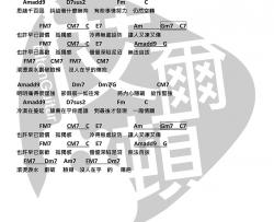 朱兴东《孤独感》吉他谱-Guitar Music Score