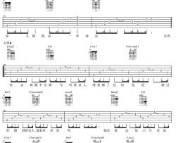 胡66《浪人琵琶》吉他谱(D调)-Guitar Music Score