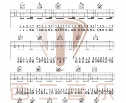 许嵩《我想牵着你的手》吉他谱(C调)-Guitar Music Score