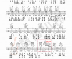 _弹唱谱吉他谱_林俊杰