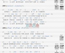 林俊杰《记得》吉他谱-Guitar Music Score