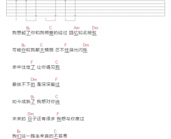 我们吉他谱_杨清柠/王乐乐_《我们》C调简单版弹唱谱_和弦图谱