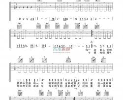 张韶涵《隐形的翅膀》吉他谱-Guitar Music Score