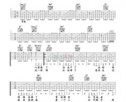 万芳《新不了情》吉他谱-Guitar Music Score