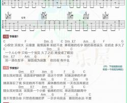 那女孩对我说吉他谱-黄义达-C调带前奏-弹唱谱
