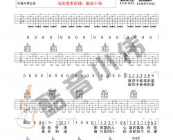 逃跑计划《夜空中最亮的星 中级版 》吉他谱(G调)-Guitar Music Score