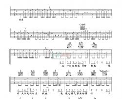 梁静茹《可惜不是你》吉他谱-Guitar Music Score