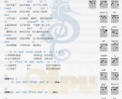 周杰伦《说好不哭》吉他谱(B调)-Guitar Music Score