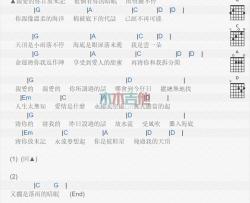 五月天《雨眠》吉他谱-Guitar Music Score
