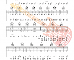牧马城市吉他谱_毛不易_C调指法扫弦版_吉他弹唱六线谱