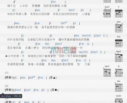 吴是闳《我不屑》吉他谱-Guitar Music Score