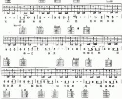 黑豹乐队《身不由己》吉他谱-Guitar Music Score